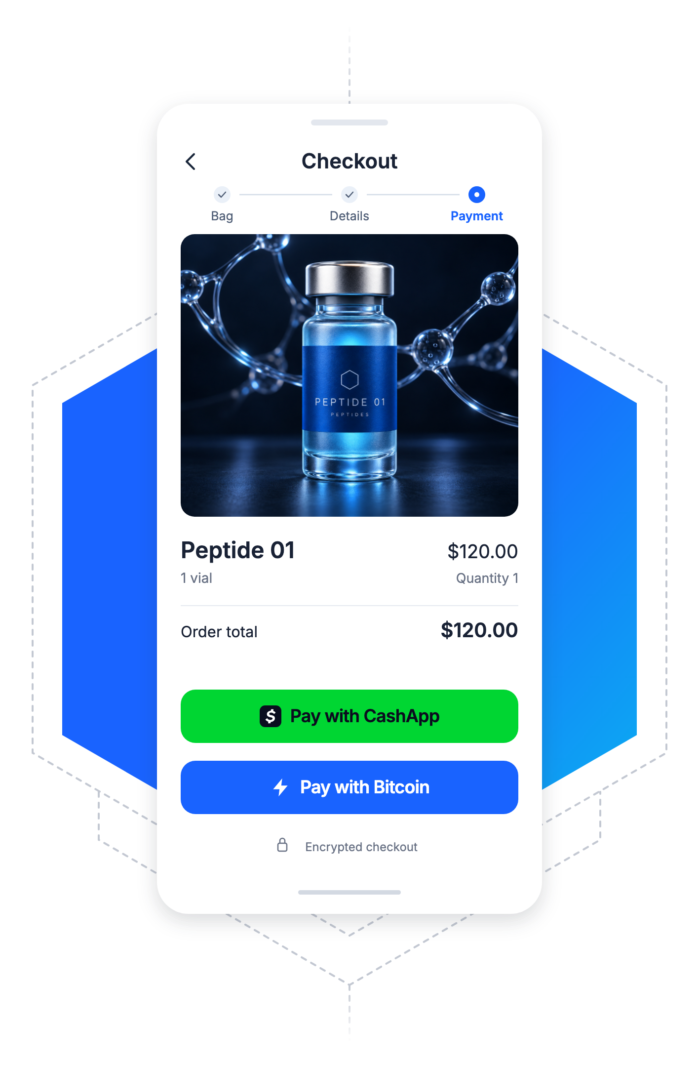 Peptide checkout illustration with Cash App and Bitcoin payment options