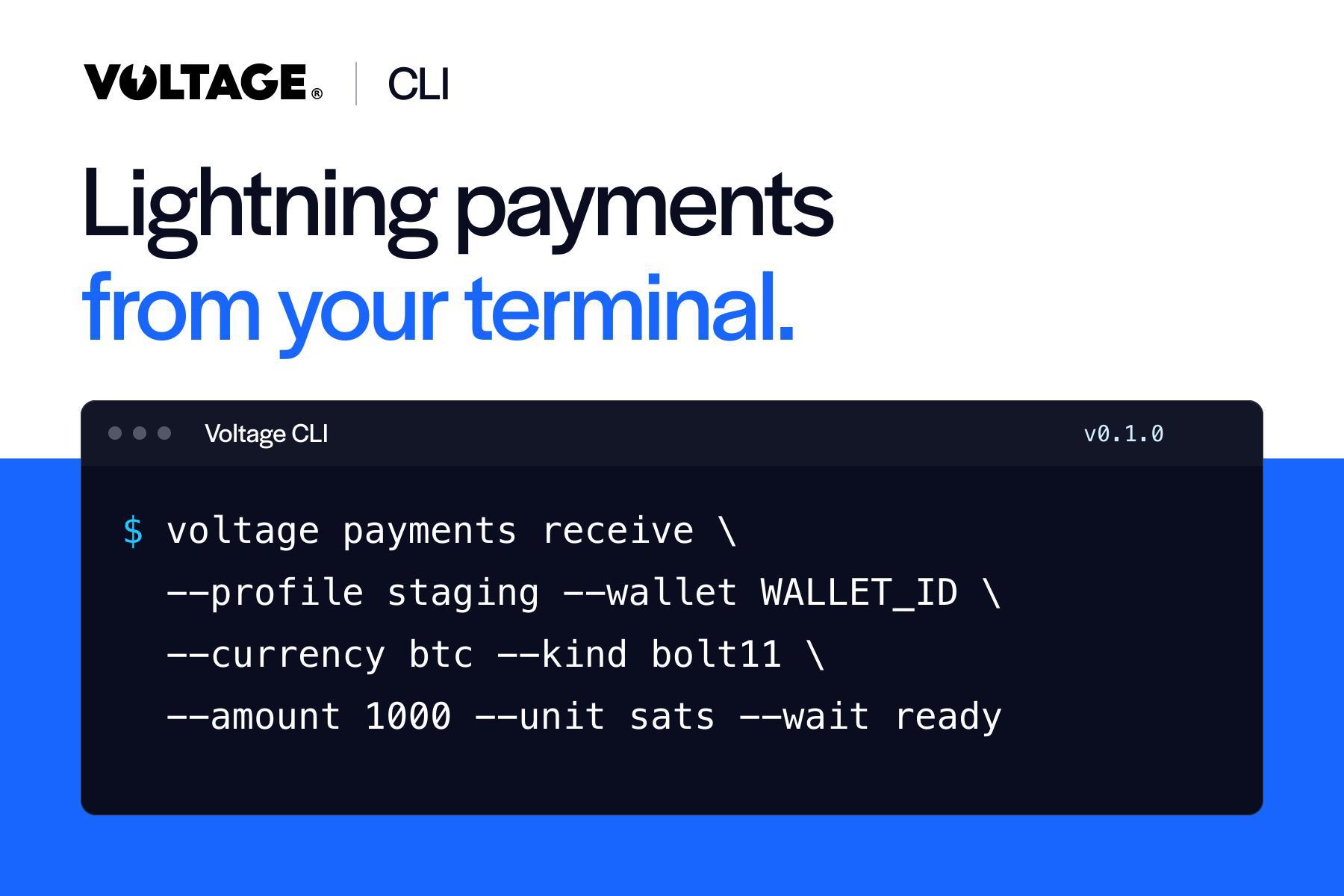Voltage CLI cover with the headline Lightning payments from your terminal and a dark terminal showing the v0.1.0 test-invoice command.