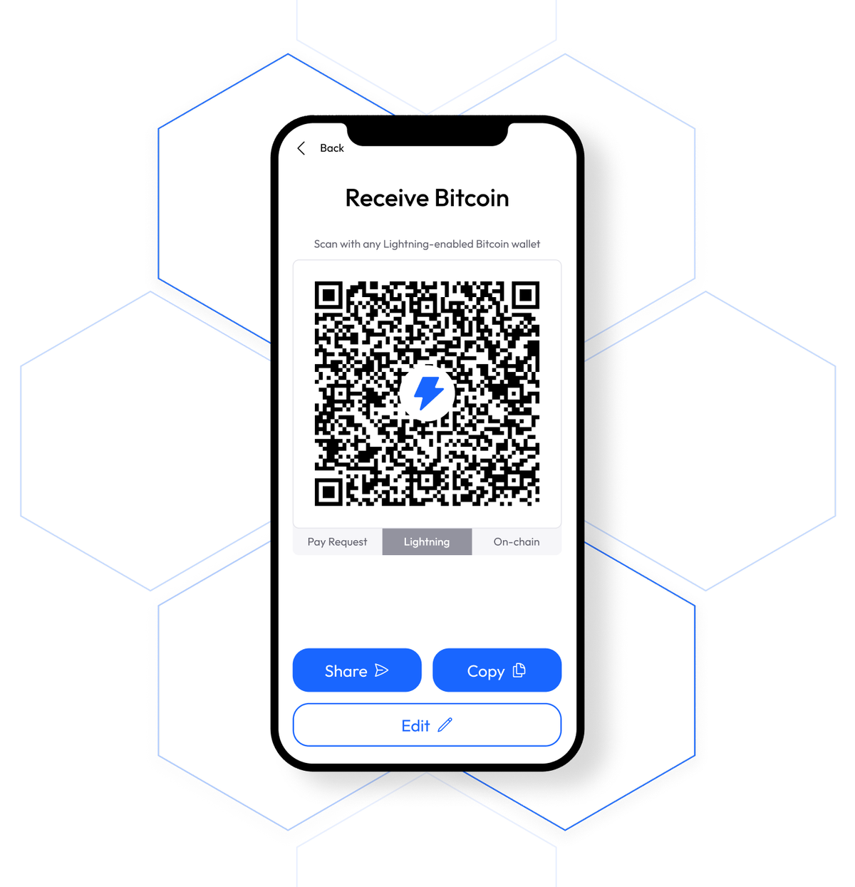 Digital wallet UX showing receive Bitcoin screen with QR code