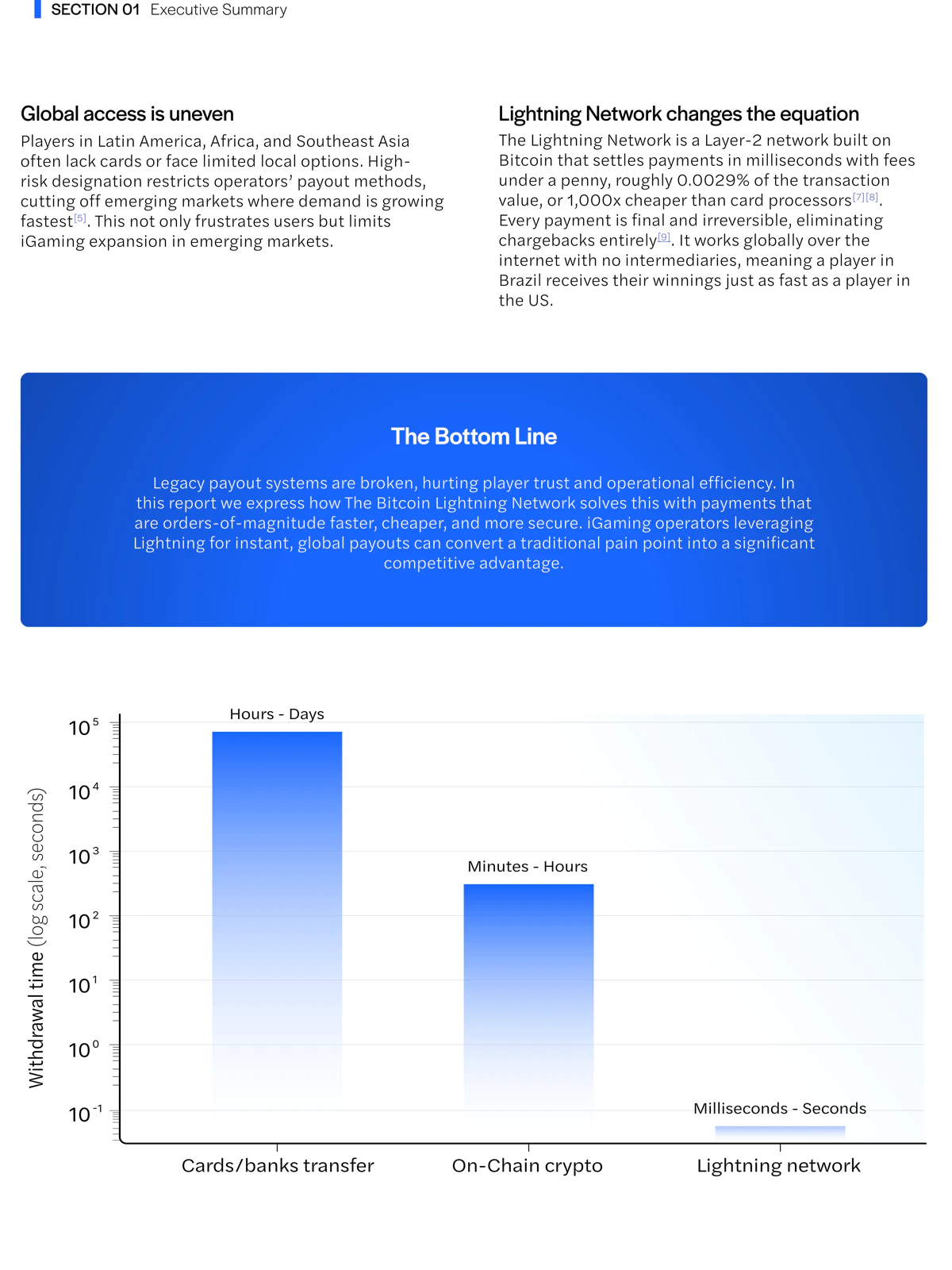 Report page 2 preview